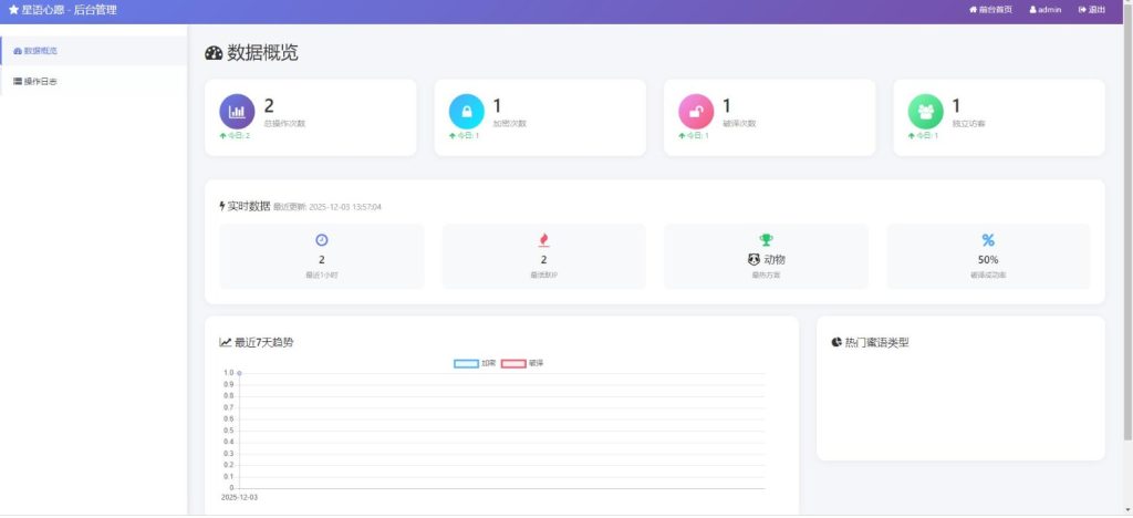 图片[2]-星语心愿 给朋友的悄悄话 带后台 附源码-草莓源码网
