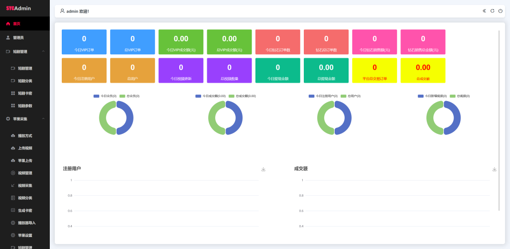 图片[2]-最新三端影视系统源码 附教程 苹果CMS-草莓源码网
