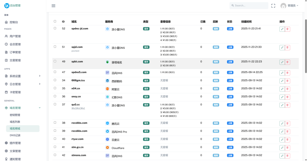 图片[3]-迅风DNS Pro二级域名分发V2.3.3系统源码-草莓源码网