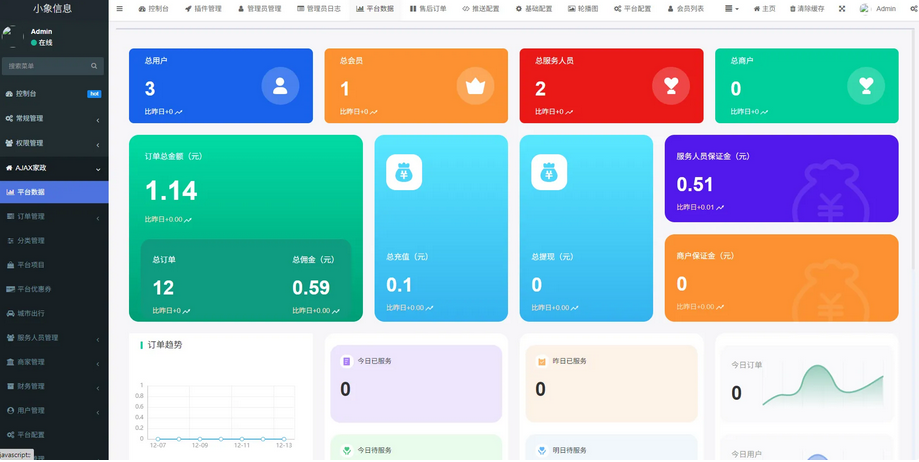 图片[3]-同城预约上门服务系统AJAX 家政 v1.1.1 高级版源码 FastAdmin-草莓源码网