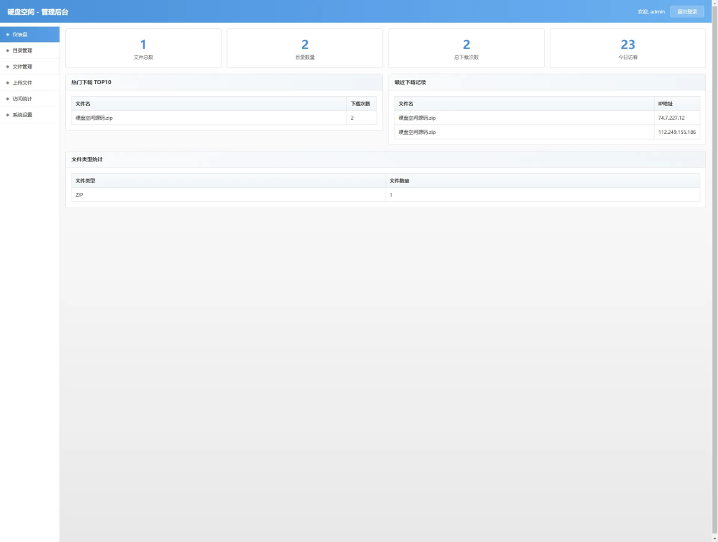 图片[1]-高仿永硕E盘的个人网盘 轻量级PHP网盘系统-草莓源码网
