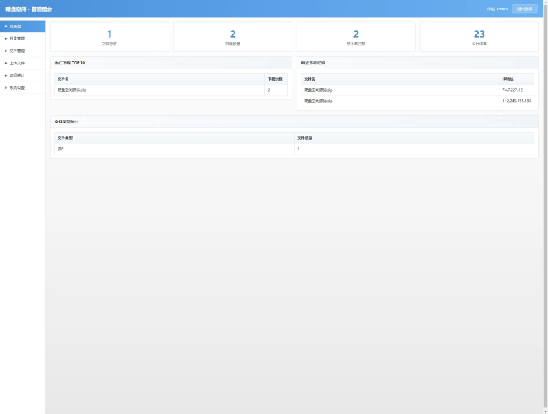 高仿永硕E盘的个人网盘 轻量级PHP网盘系统-草莓源码网