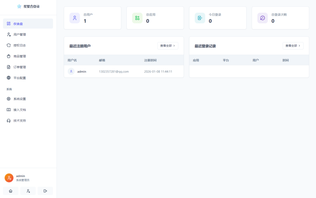 图片[3]-2026全新聚合登录系统源码 一栈式配置全部快捷登录接口-草莓源码网