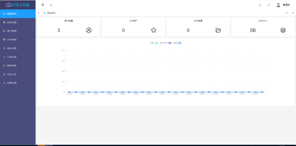 图片[6]-独家首发2026修复版云存储多用户云盘系统-草莓源码网